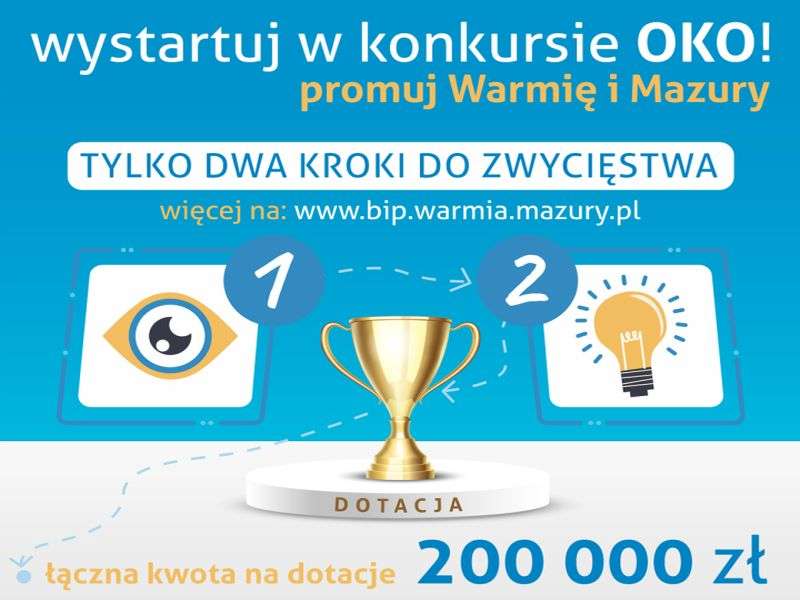 Rozpoczął się nabór ofert do OKO Promocji 2021