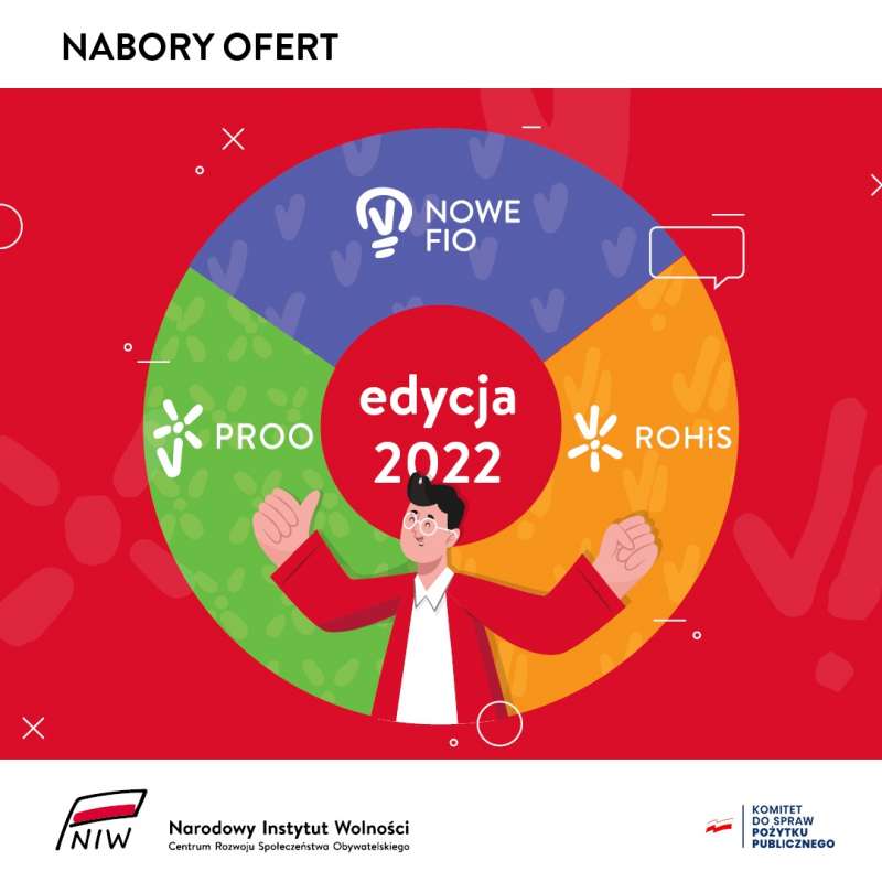 Rusza nabór wniosków do programów NOWEFIO i PROO edycja 2022